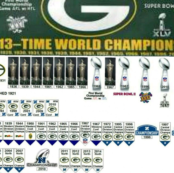 12packers12